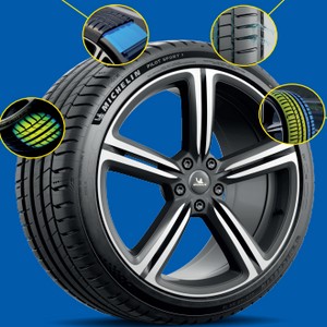 michelin-pilot-sport-kad-se-performanse-sjedine-sa-estetikom_0.jpeg